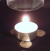 Abbildung, wie das brennende Teelicht auf den drei Münzen steht und ein Glas darüber gestülpt wird