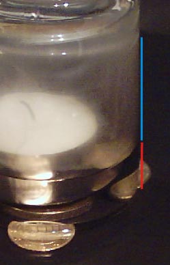 Abbildung von der erstickten Flamme und dem Wasserstand, der innerhalb des umgestülpten Glases höher ist als außerhalb