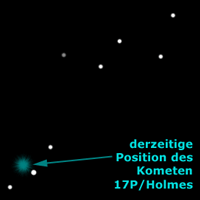 Skizze mit der Position des Kometen 17p/Holmes